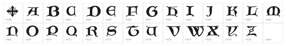Caxton-Initials Character Map