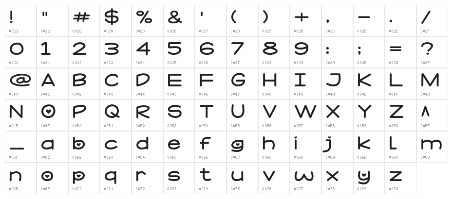 Cayank Qiu Character Map