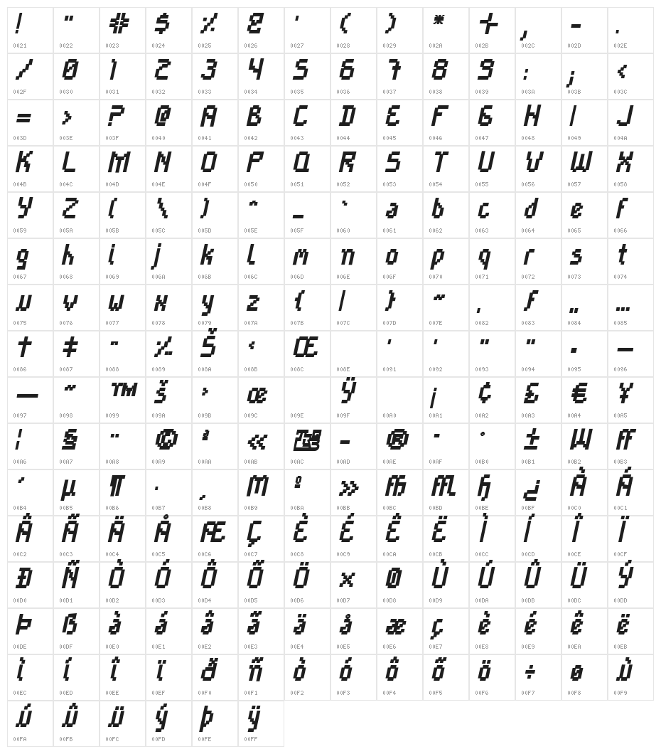 Cayetano Bold Italic Character Map