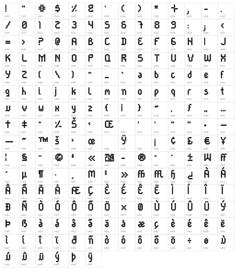 Cayetano Bold Character Map