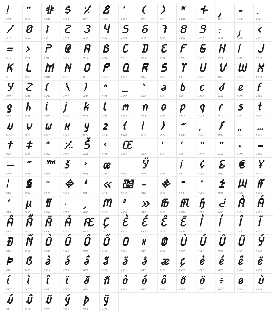 Cayetano Round Bold Italic Character Map