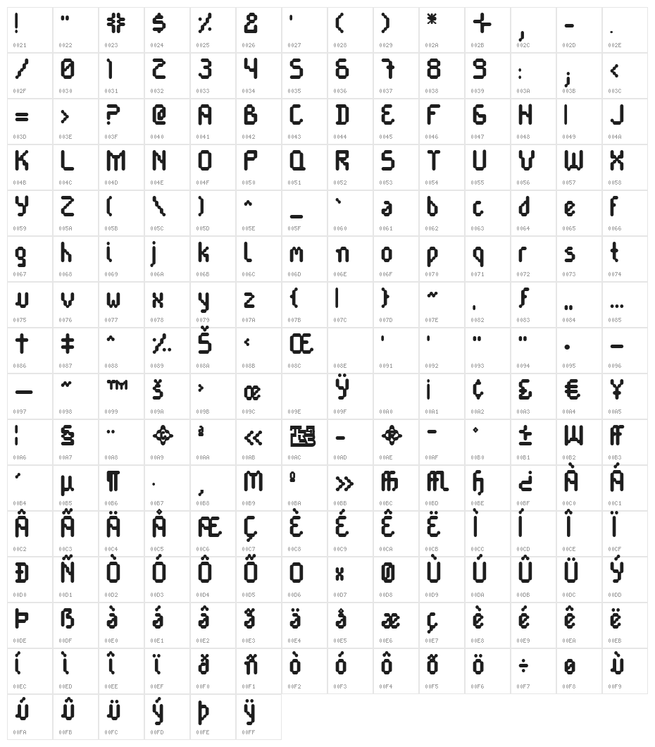 Cayetano Round Bold Character Map