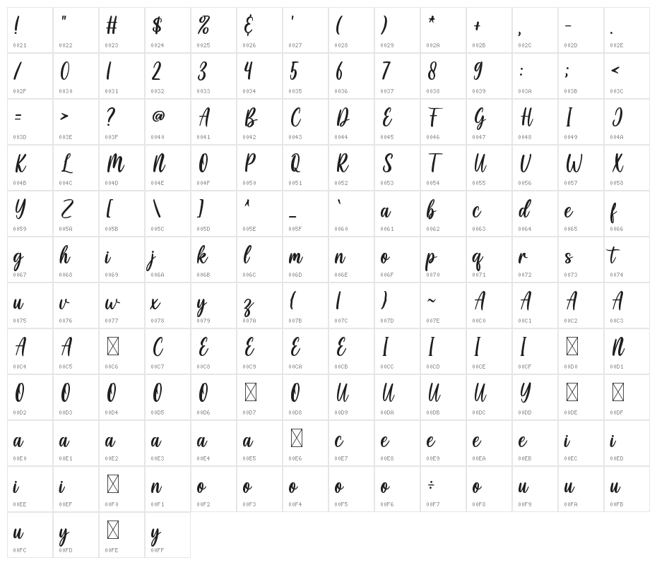 Cayla Stylish Character Map