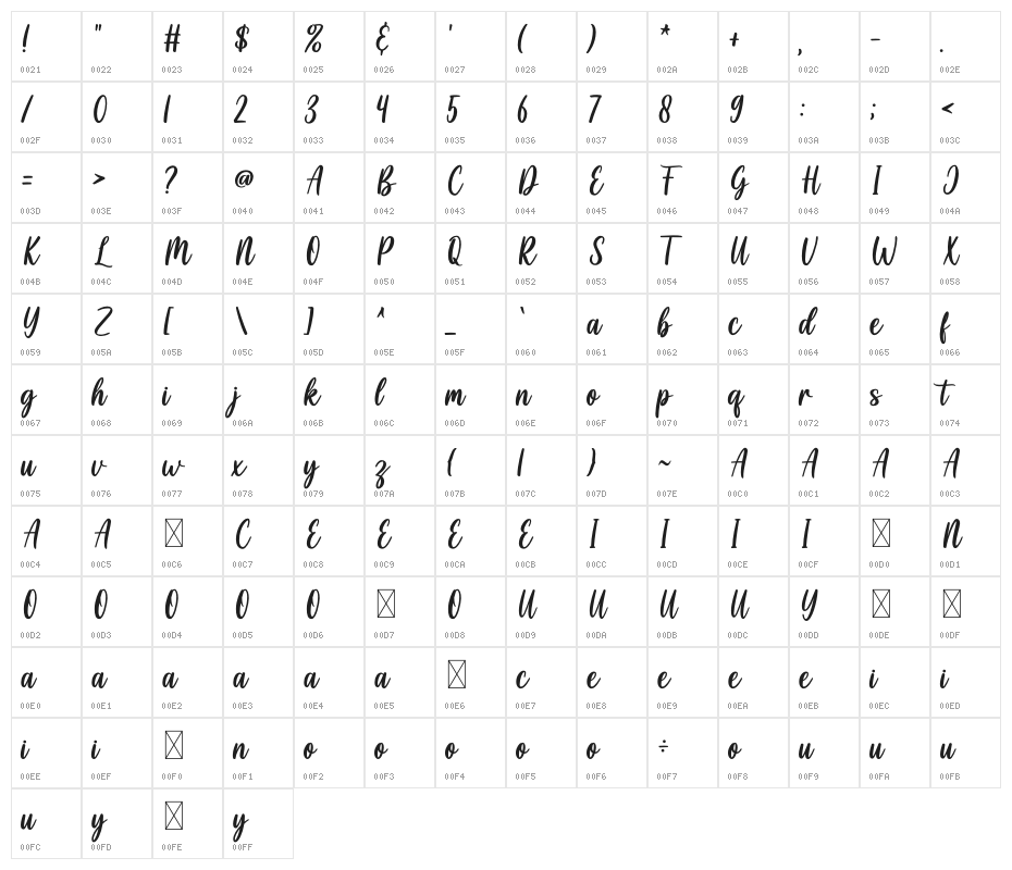 Cayla Stylish Character Map