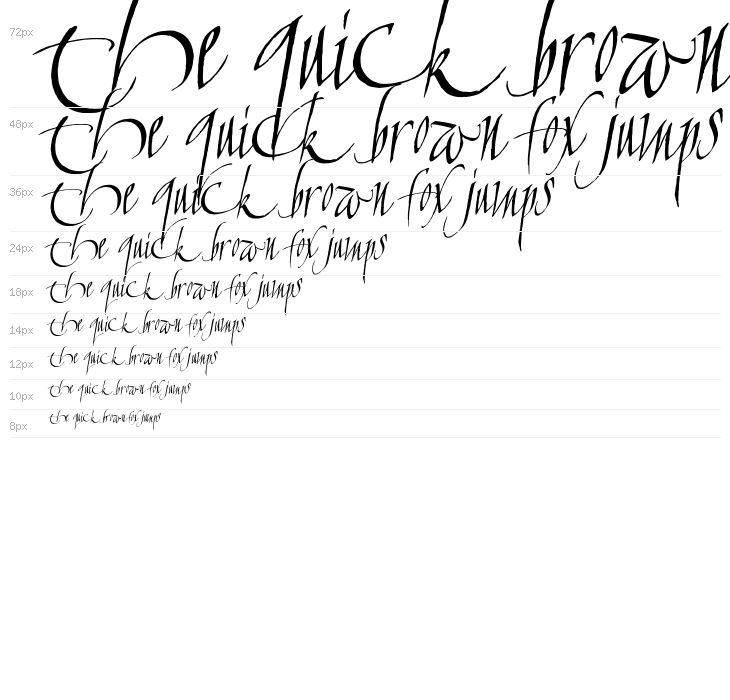 cAlLiGrApHuNk Waterfall