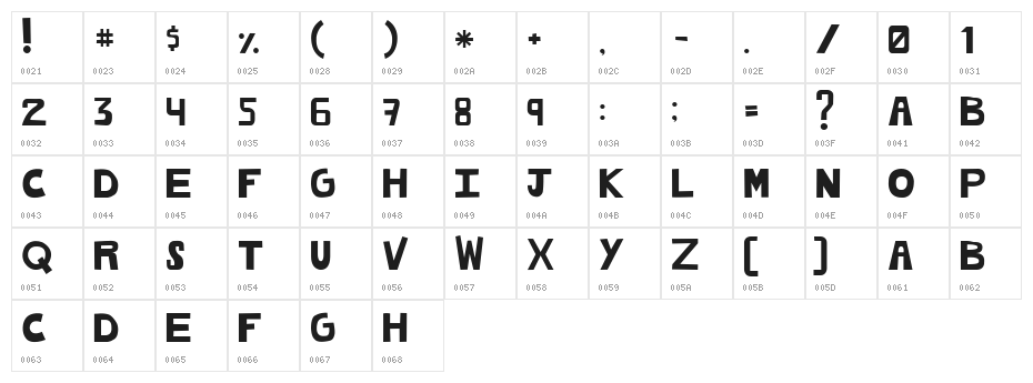 cachetona Character Map