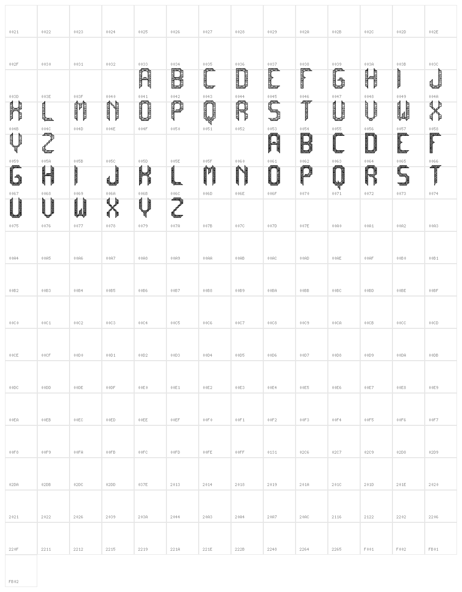 cadabra DEBILEX Character Map