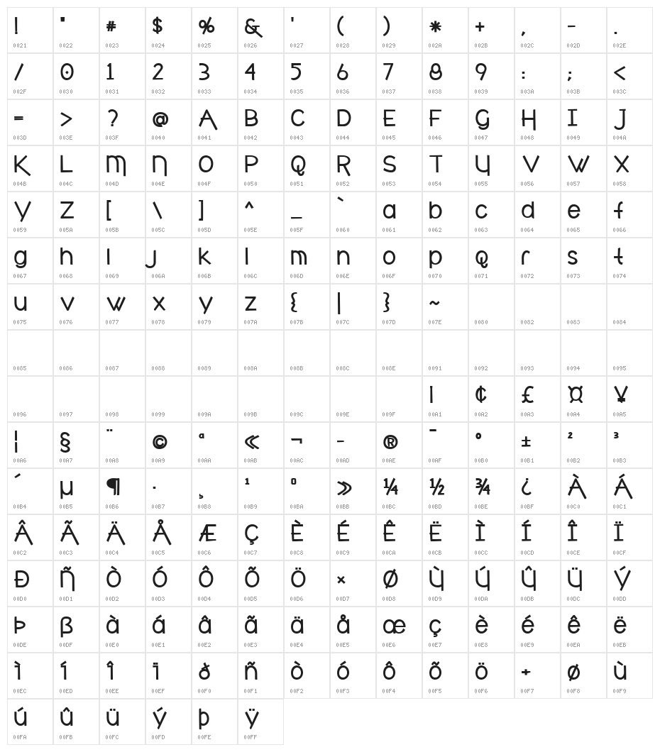 cafe & brewery bold Regular Character Map