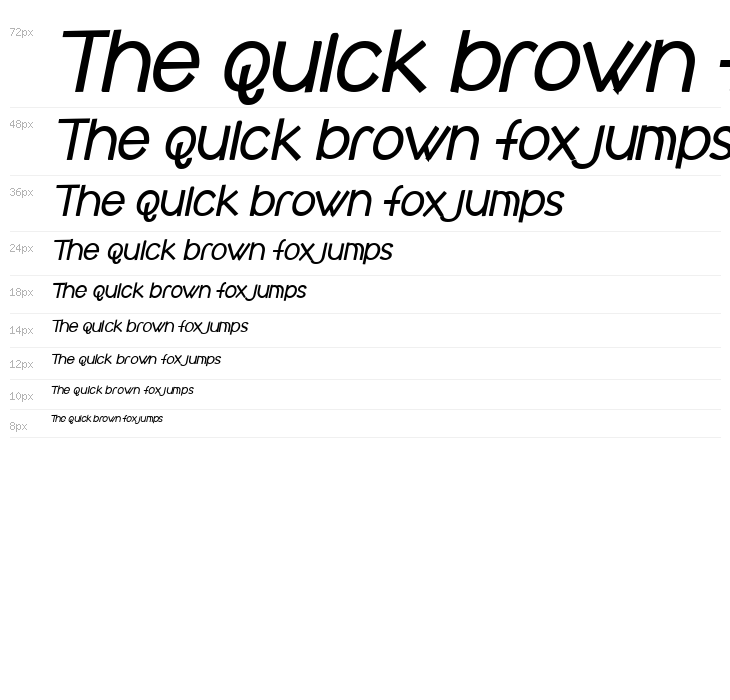 cafe & brewery bold italic Reg Waterfall