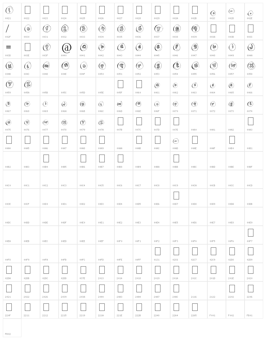 cailloux Character Map