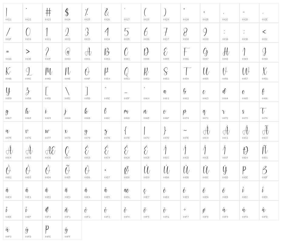 calista Character Map