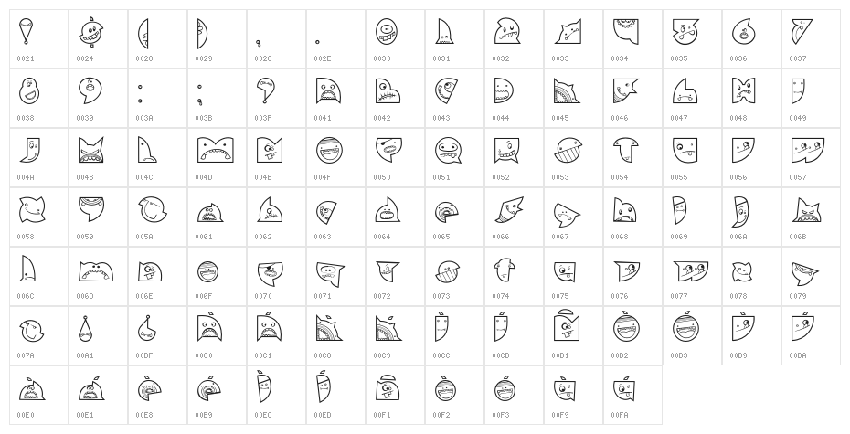 callejera carona carona Character Map