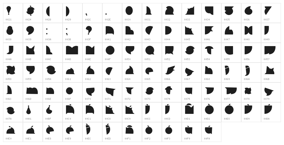 callejera negra negra Character Map