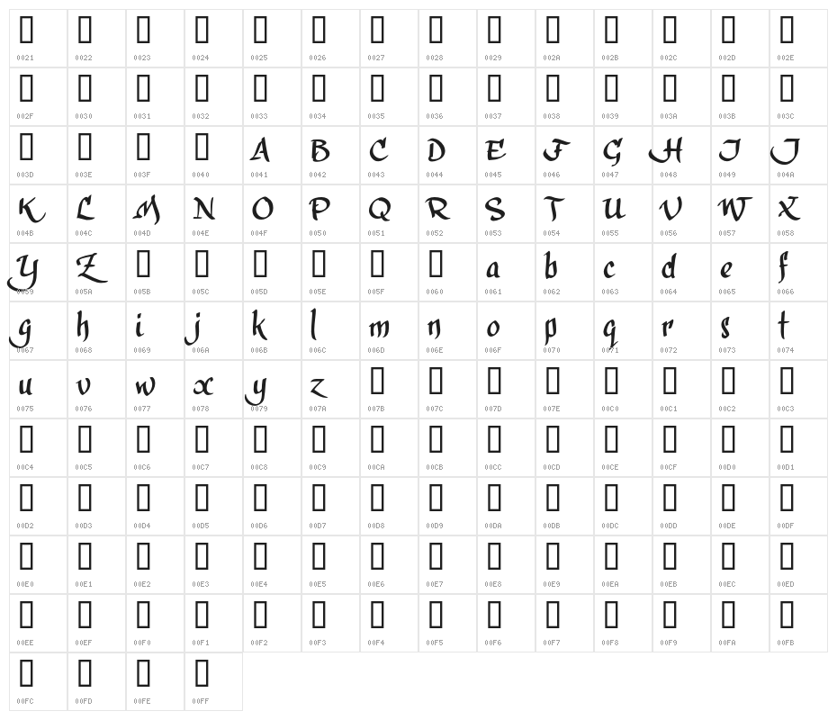 calligraPhillip_TRIAL Character Map