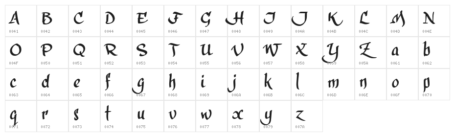 calligraPhillip_TRIAL Character Map