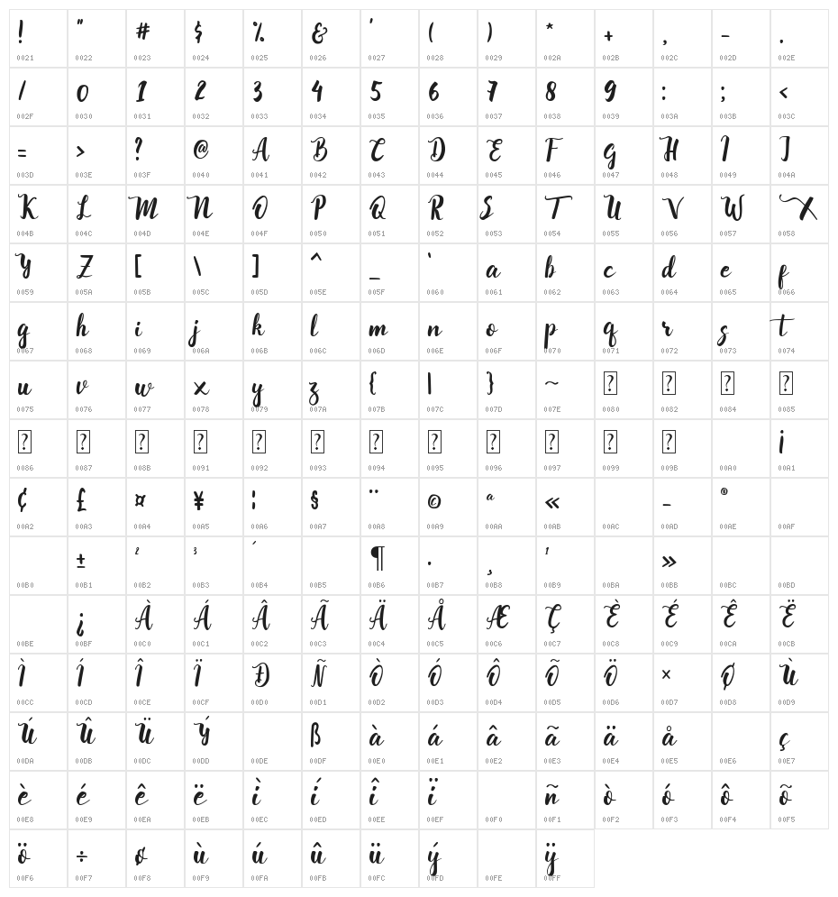 callissta Character Map