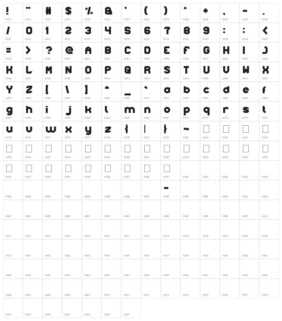 cannon ball Character Map