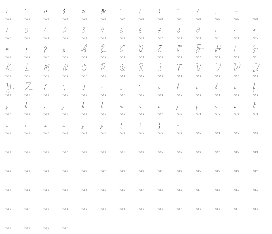 cantilena Character Map
