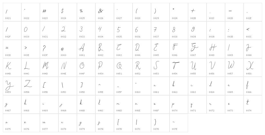 cantilena Character Map