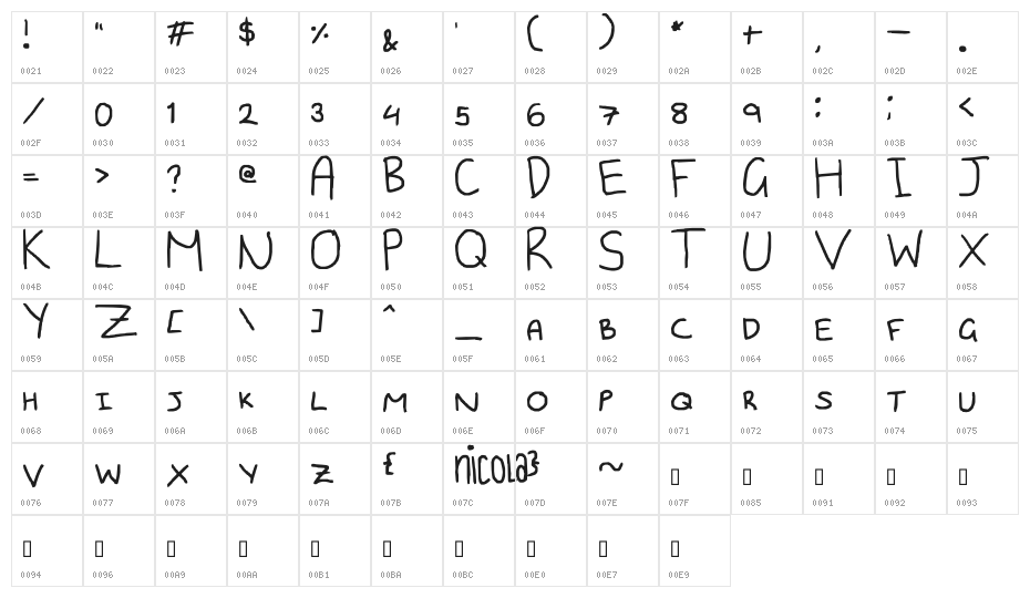 capital fun Character Map