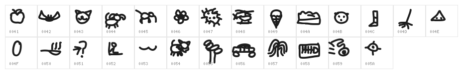 capitalbeginnings Character Map