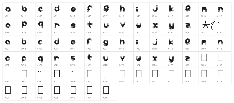 carbonchaos fonts Character Map