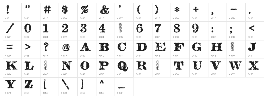 carbondale eval Character Map