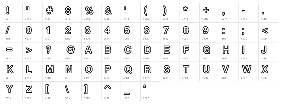 carbono Character Map