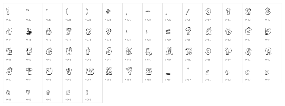caricature Character Map