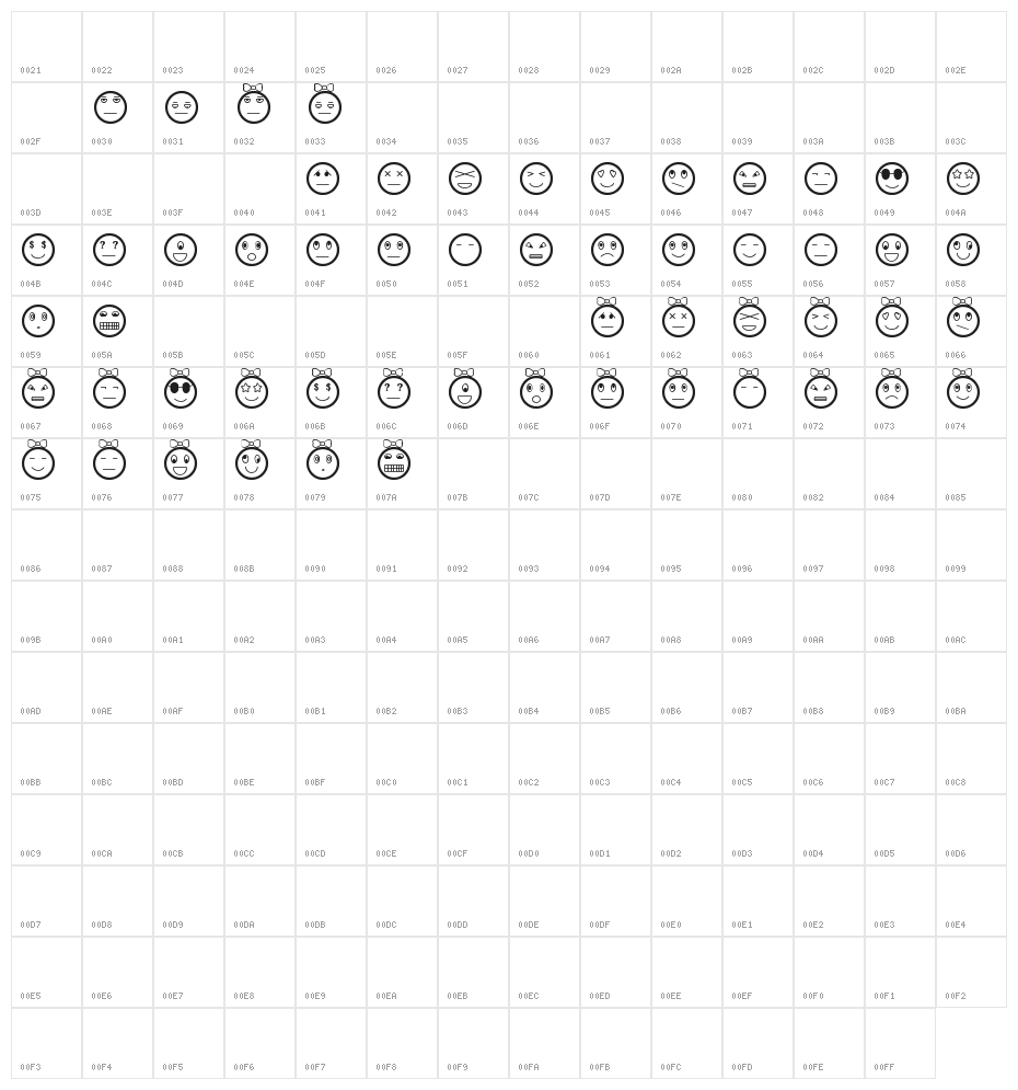 carillas tfb Character Map