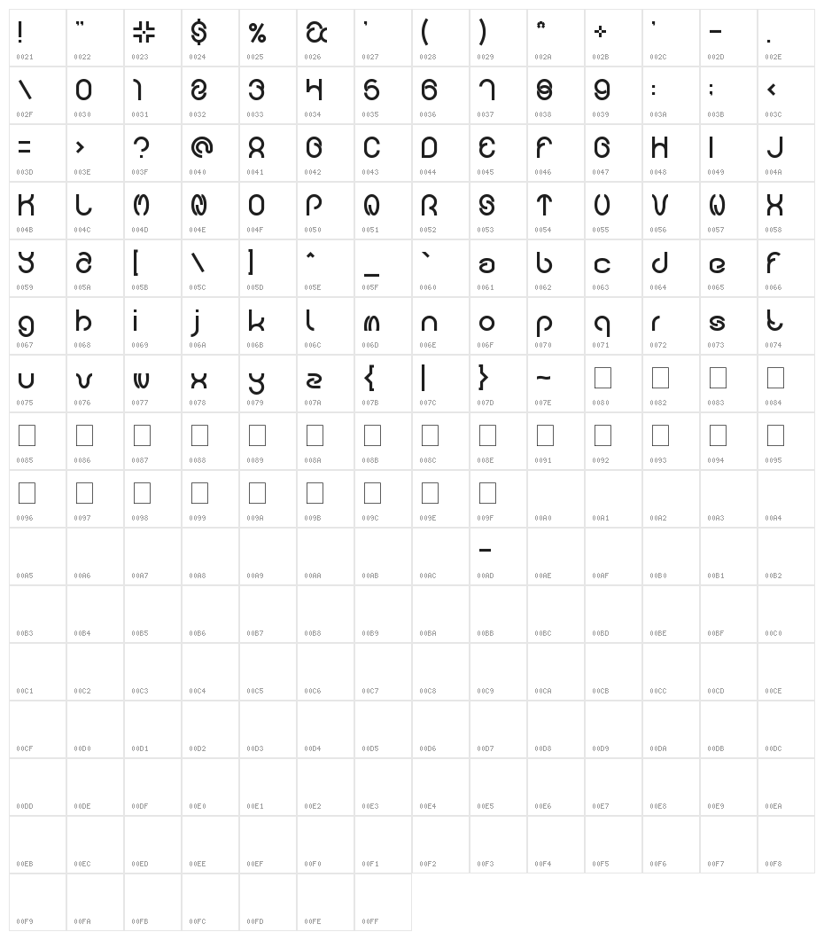 carlos Character Map