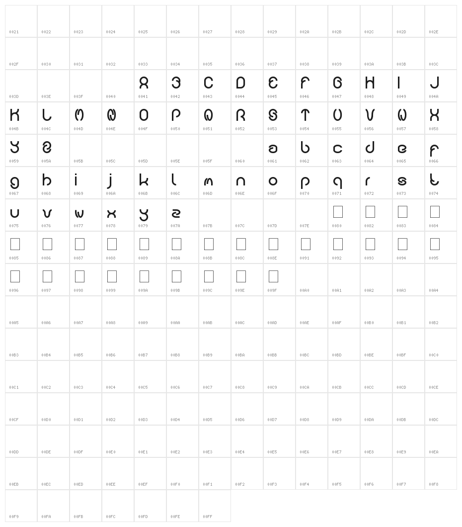 carlos Character Map