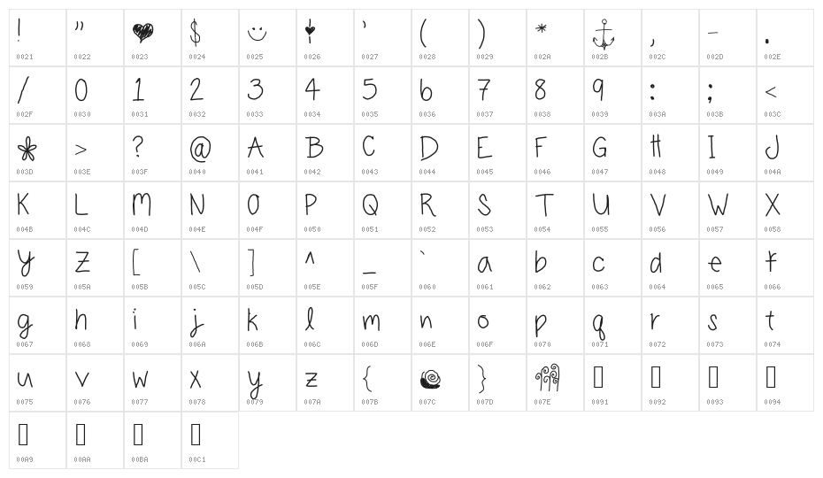 carly normal Character Map