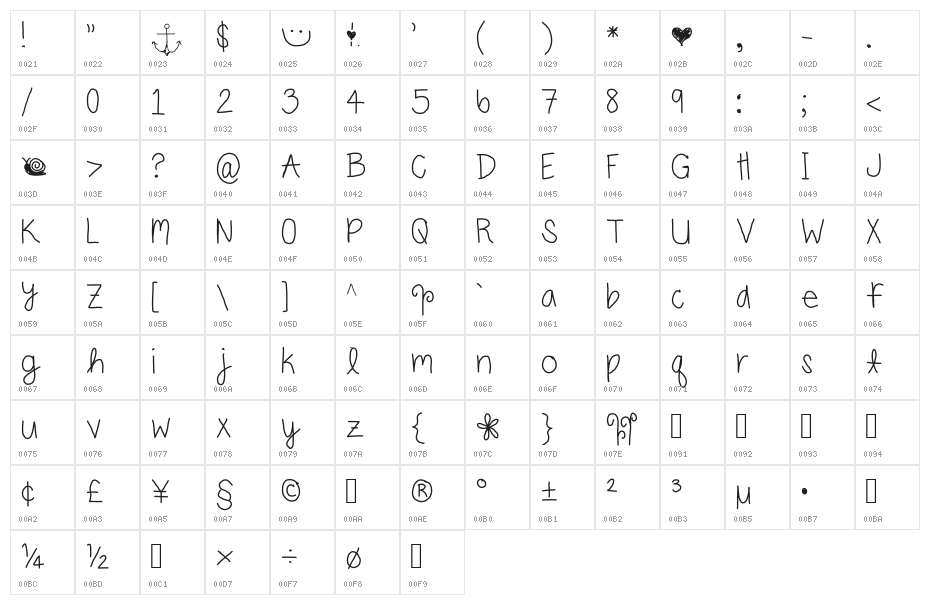 carlys handwriting Character Map