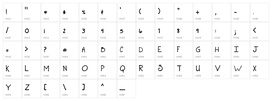carolynsprint Character Map