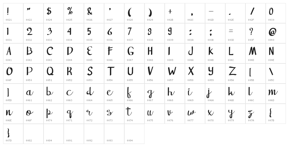 carpenter Regular Character Map