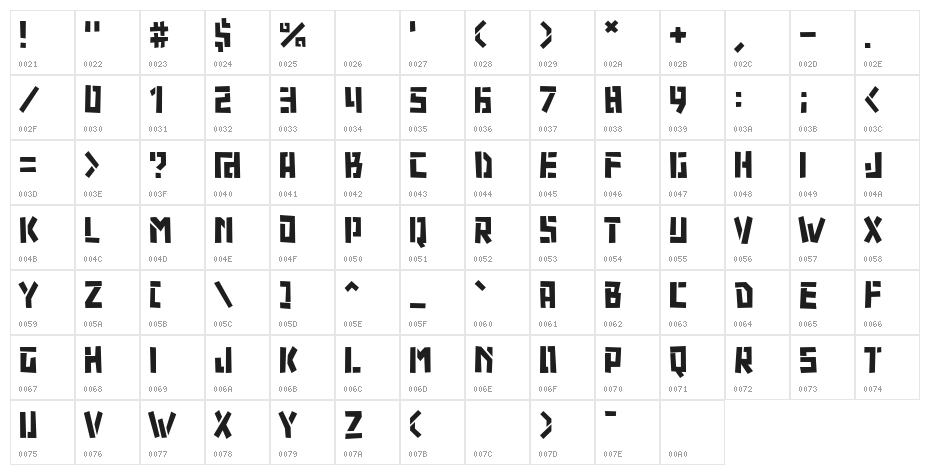 carrot Character Map
