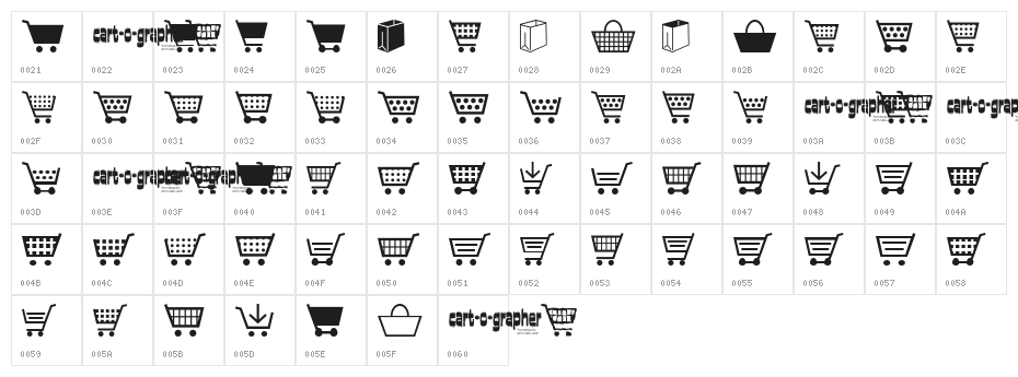 cart o grapher Character Map