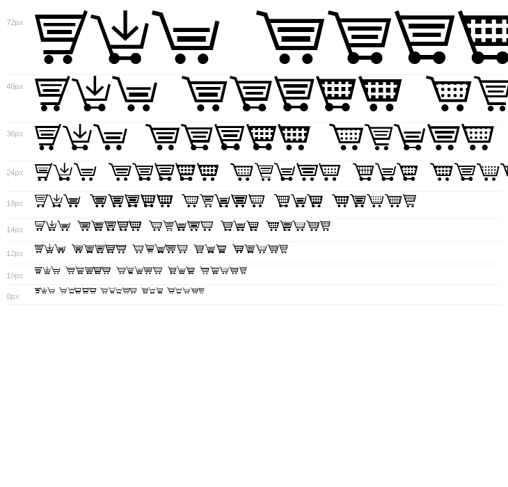 cart o grapher Waterfall