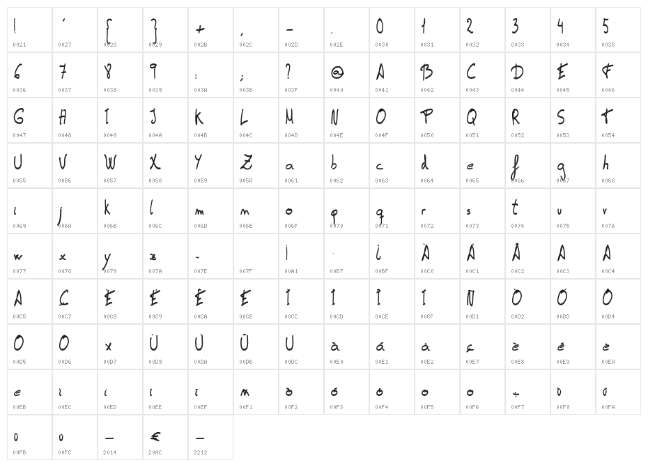 carta-Bold Character Map