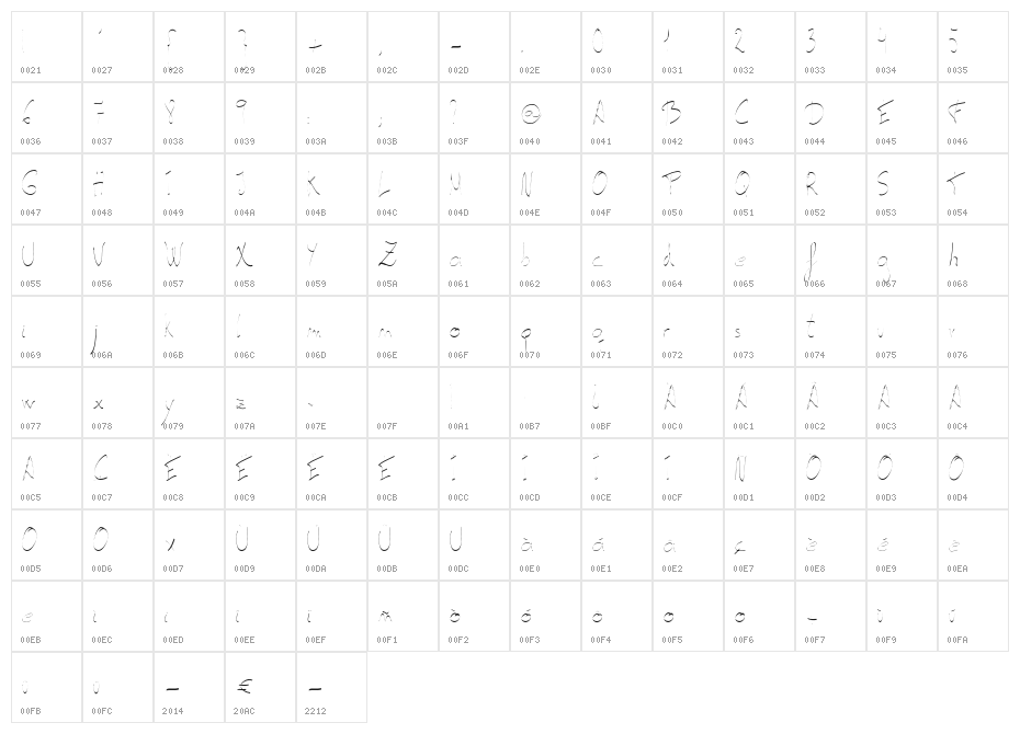 carta-ExtraLight Character Map