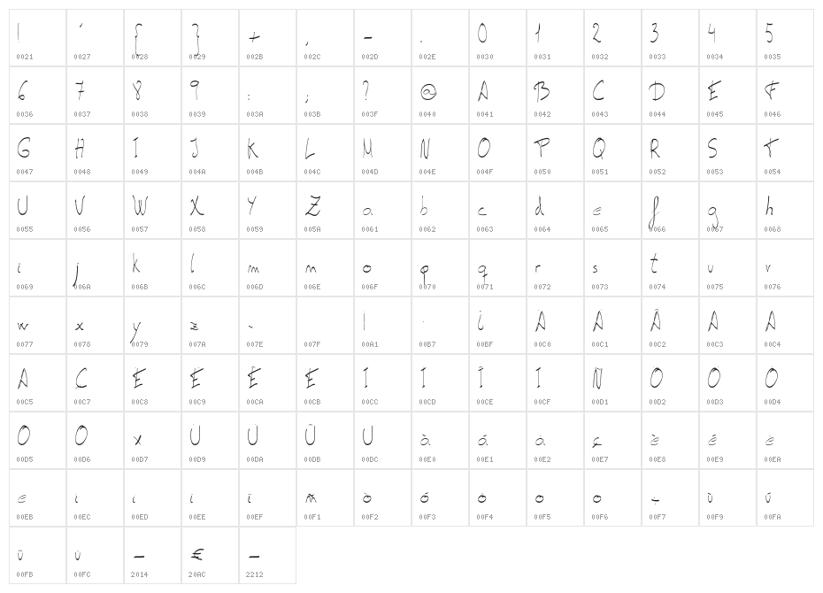 carta-Light Character Map