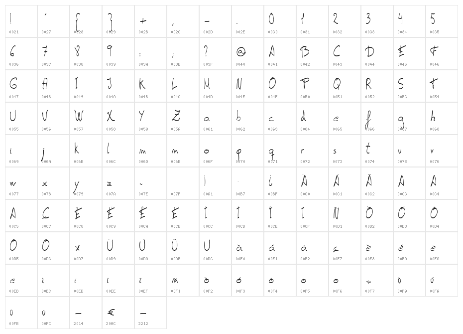 carta-Regular Character Map