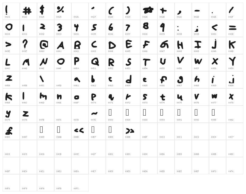 cartoon Character Map