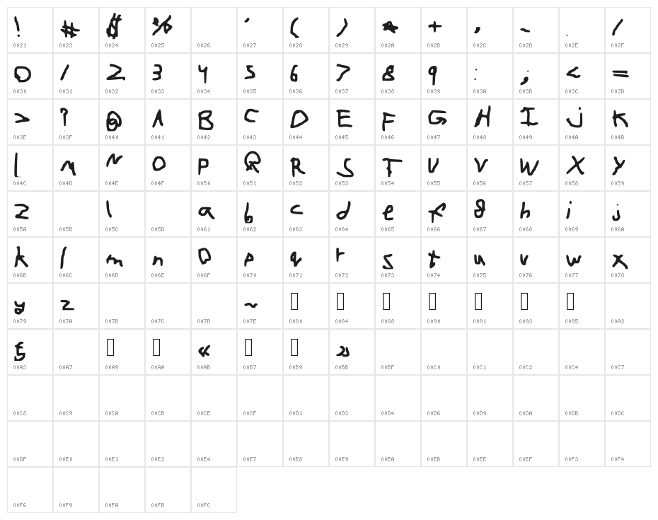 cartoonfont Character Map
