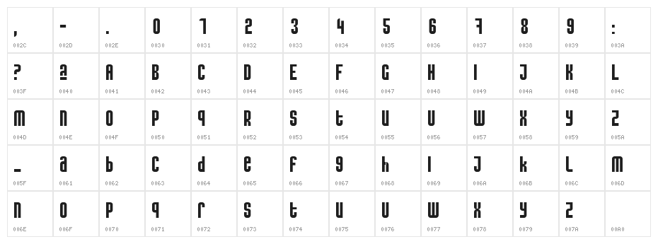 caseconected Character Map