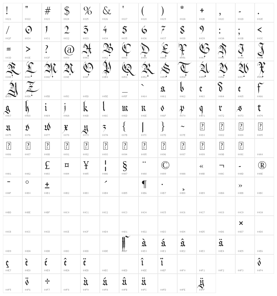 cassiodore-fraktura Character Map