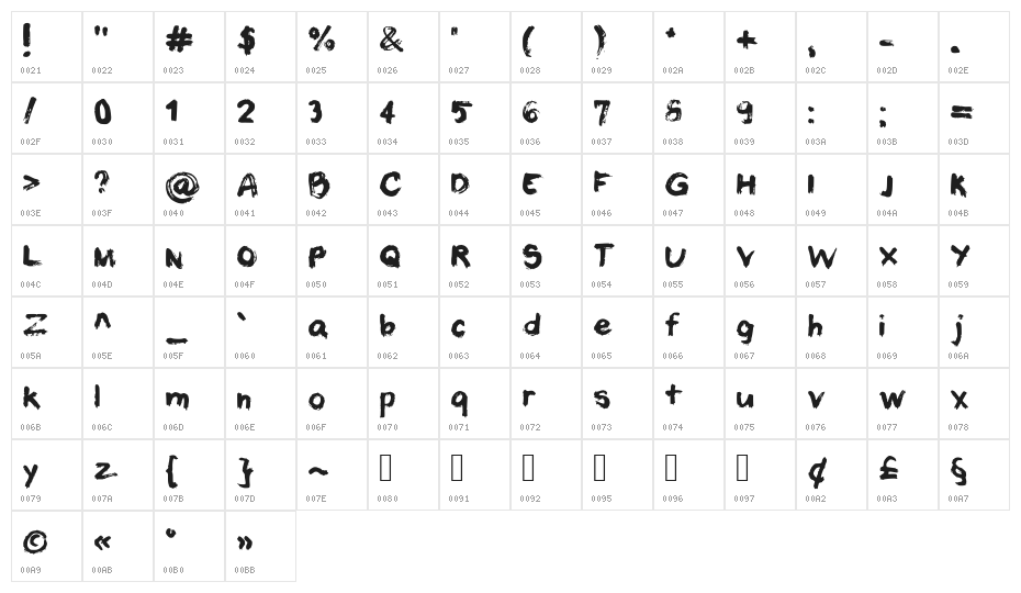castiel Regular Character Map