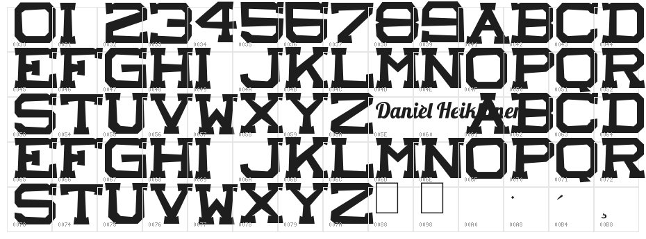 castle rock Character Map