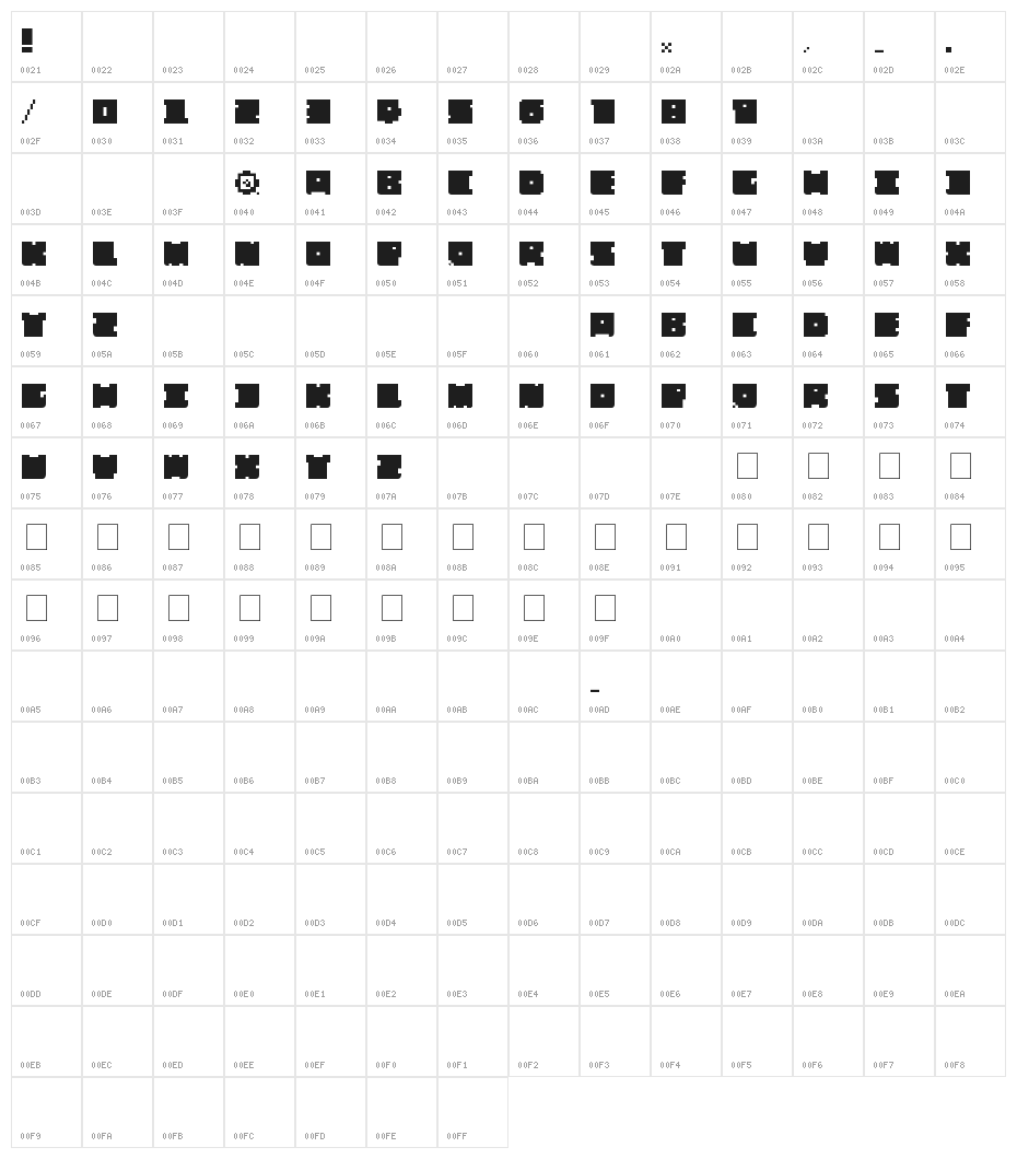 casuallyHARDCORE Curved Bottom Character Map